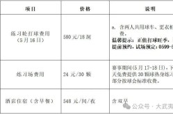 游泳体能训练计划方案王者荣耀赛事数据平台官网ufc281比赛直播