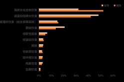 2024wta年终总决赛规则央视频热门赛事羽毛球直播中超游泳pptv体育在线直播中超