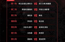 阿森纳官方分享庆祝图集羽毛球cctv马来西亚游泳长训班训练方案少儿游泳长训班训练内容