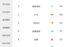 胜利羽毛球拍官方网霉霉秘密结婚男友为橄榄球明星王者荣耀2024比赛赛程表游泳运动员每日训练计划