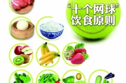 2021王者荣耀春季赛开幕式游泳训练队训练计划自由泳计划20节课ufc直播